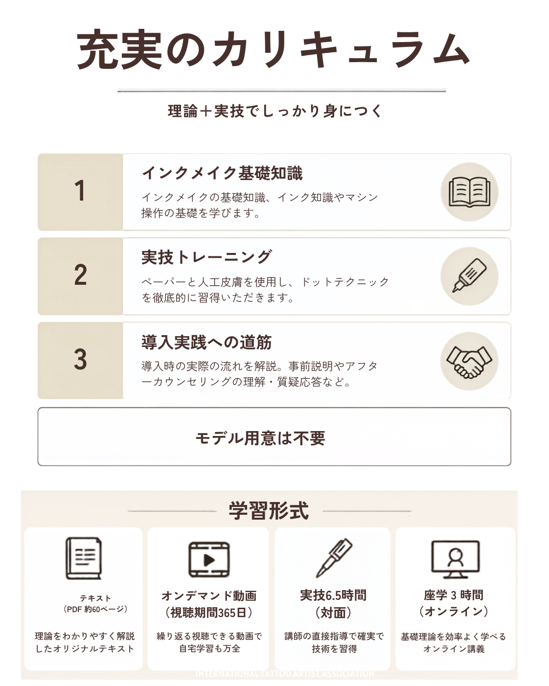 【大阪③】ヘアスカルプ・インクメイク講習受講費／2026年10月28日(水)